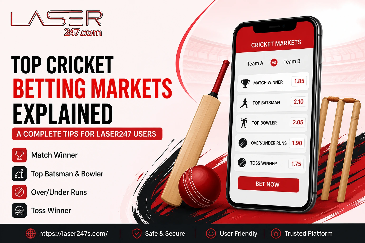 Top Cricket Betting Markets Explained – A Complete Tips for Laser247 Users